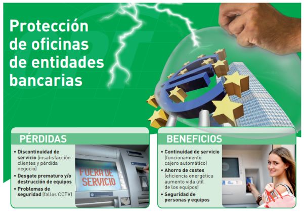 proteccion-contra-rayos